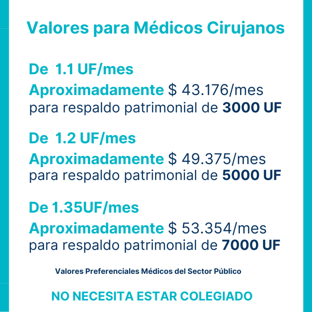 Legasalud - Médicos Cirujanos